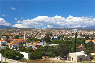 Cyprus weather forecast