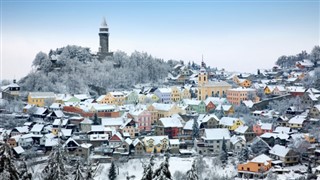 Czech Republic weather forecast