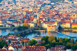 Republika Czeska prognoza pogody