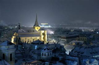 Republika Czeska prognoza pogody