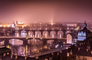 Republika Czeska prognoza pogody