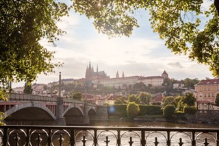 Republika Czeska prognoza pogody