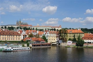 Czech Republic weather forecast