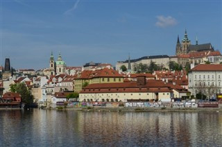 Czech Republic weather forecast