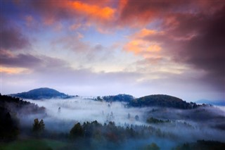 Czech Republic weather forecast