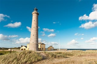 Denmark weather forecast