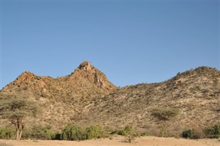 Djibouti weather forecast