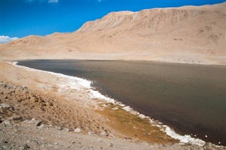 Djibouti weather forecast