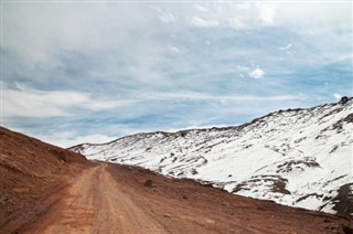 Djibouti weather forecast