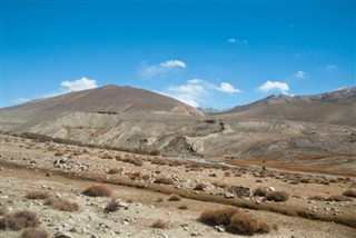 Djibouti weather forecast