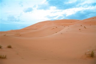 Djibouti weather forecast