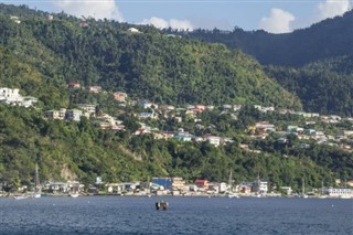 Dominica weather forecast