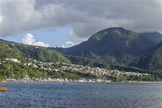 Dominica weather forecast