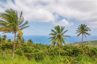 Dominica weather forecast