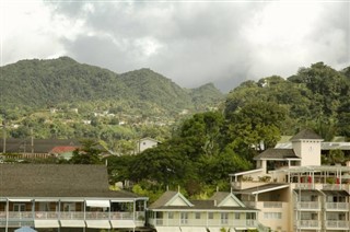 Dominica weather forecast