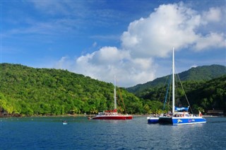 Dominica weather forecast