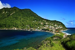 Dominica weather forecast