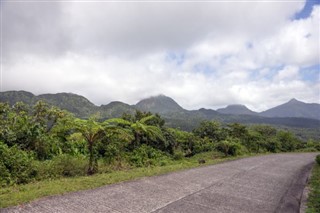 Dominica weather forecast