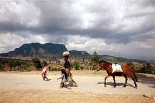 East Timor weather forecast