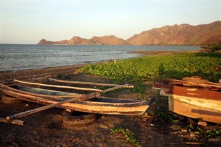 Timor del Este pronóstico del tiempo