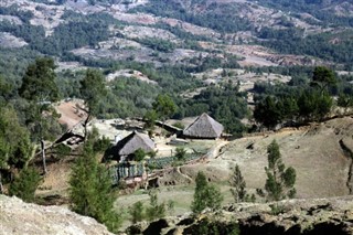 East Timor weather forecast