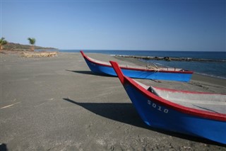 East Timor weather forecast