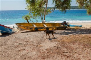 East Timor weather forecast