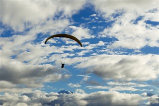 Ecuador sääennuste