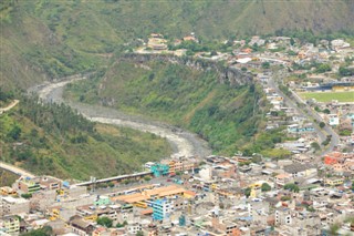 Ecuador weather forecast