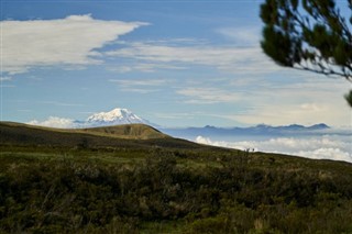 Ecuador sääennuste