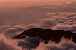 Ecuador weather forecast