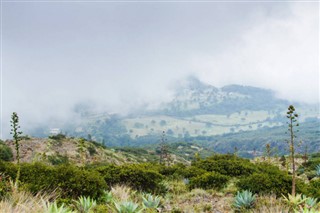 El Salvador pronóstico del tiempo