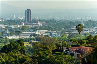 El Salvador weersvoorspelling