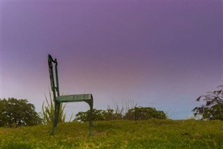 El Salvador pronóstico del tiempo