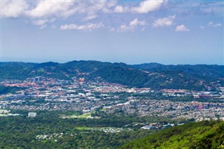 El Salvador weather forecast