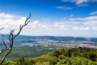 El Salvador weather forecast