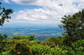 El Salvador weather forecast