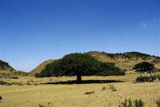 Eritrea pronóstico del tiempo