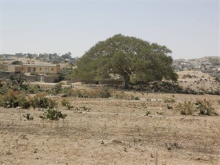 Eritrea weather forecast