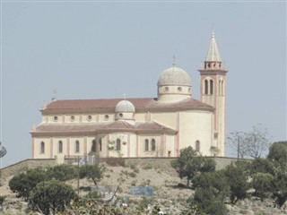 Eritrea weather forecast