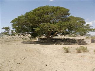 Eritrea weather forecast