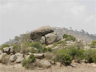 Eritrea weather forecast