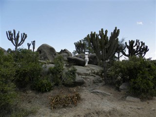 Eritrea weather forecast