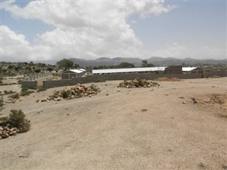 Eritrea weather forecast