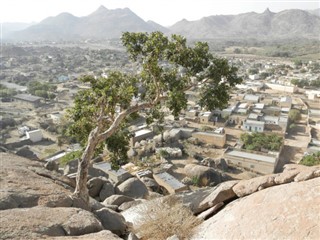 Eritrea pronóstico del tiempo