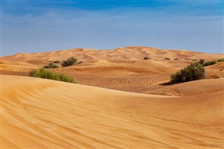 Eritrea weather forecast