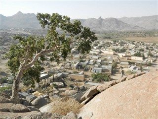 Eritrea weather forecast