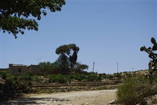 Eritrea weather forecast