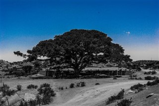 Eritrea weather forecast