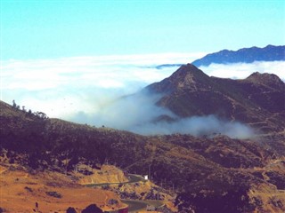 Eritrea weather forecast